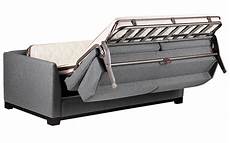 Sofa Bed Mechanism Suppliers Turkey