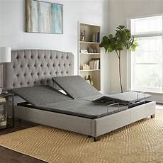 Bedbase Top Profiles