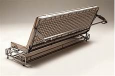Spring Mattress Mechanisms