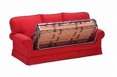 Spring Mattress Mechanisms